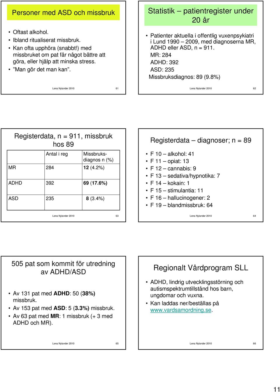 MR: 284 ADHD: 392 ASD: 235 Missbruksdiagnos: 89 (9.