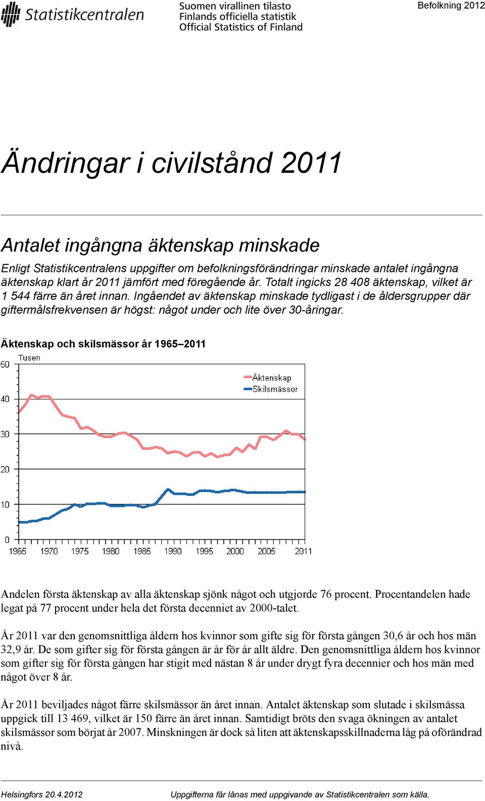 Ingåendet av äktenskap minskade tydligast i de åldersgrupper där giftermålsfrekvensen är högst: något under och lite över 30-åringar.