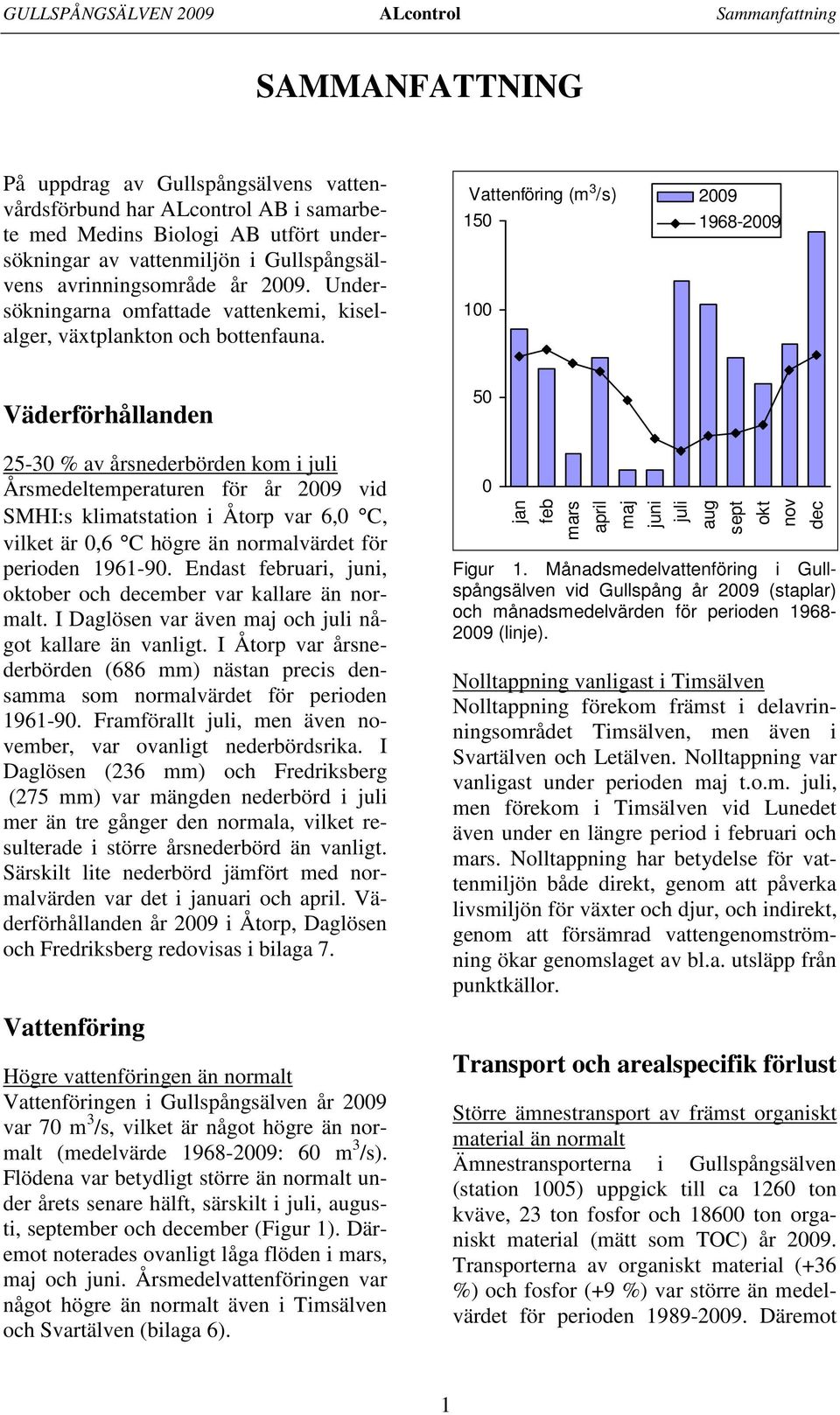 Vattenföring (m 3 /s) 150 100 2009 1968-2009 Väderförhållanden 50 25-30 % av årsnederbörden kom i juli Årsmedeltemperaturen för år 2009 vid SMHI:s klimatstation i Åtorp var 6,0 C, vilket är 0,6 C