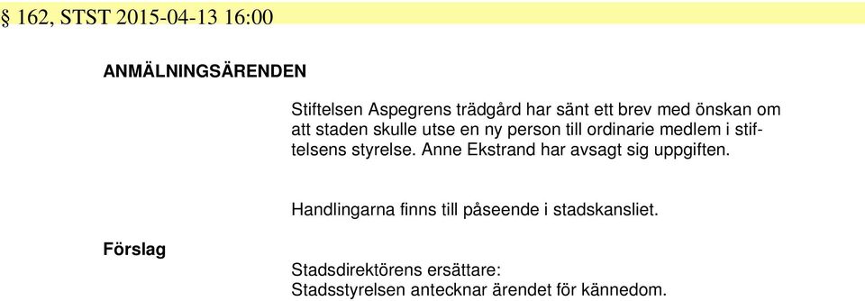 styrelse. Anne Ekstrand har avsagt sig uppgiften.