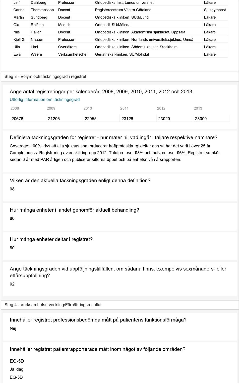 universitetssjukhus, Umeå Läkare Ulla Lind Överläkare Ortopediska kliniken, Södersjukhuset, Stockholm Läkare Ewa Waern Verksamhetschef Geriatriska kliniken, SU/Mölndal Läkare Steg 3 - Volym och