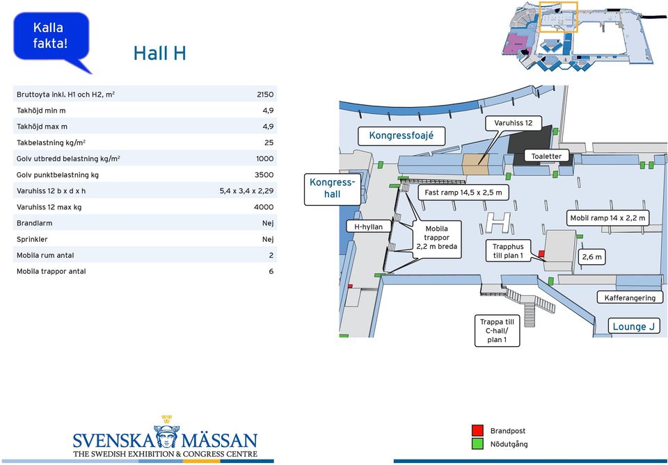 Kongressfoajé Varuhiss 12 Golv punktbelastning kg 3500 Varuhiss 12 b x d x h 5,4 x 3,4 x 2,29 Varuhiss 12 max kg 4000