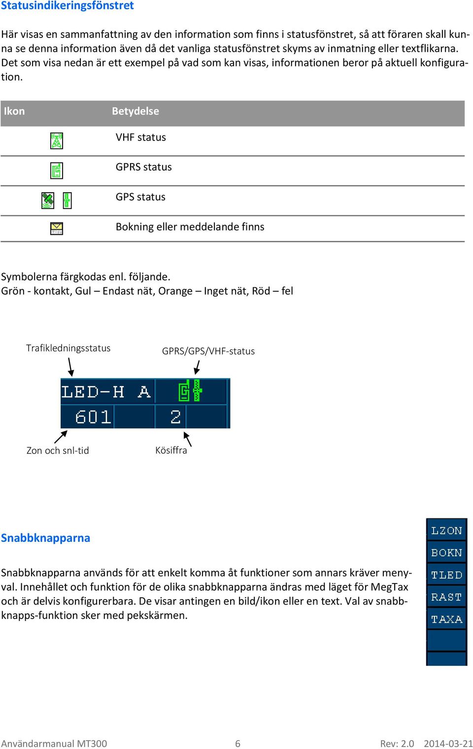 Ikon Betydelse VHF status GPRS status GPS status Bokning eller meddelande finns Symbolerna färgkodas enl. följande.