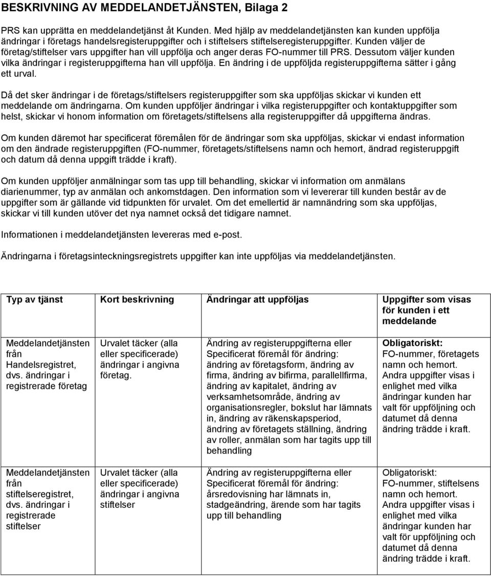 Kunden väljer de företag/stiftelser vars uppgifter han vill uppfölja och anger deras FO-nummer till PRS. Dessutom väljer kunden vilka ändringar i registeruppgifterna han vill uppfölja.