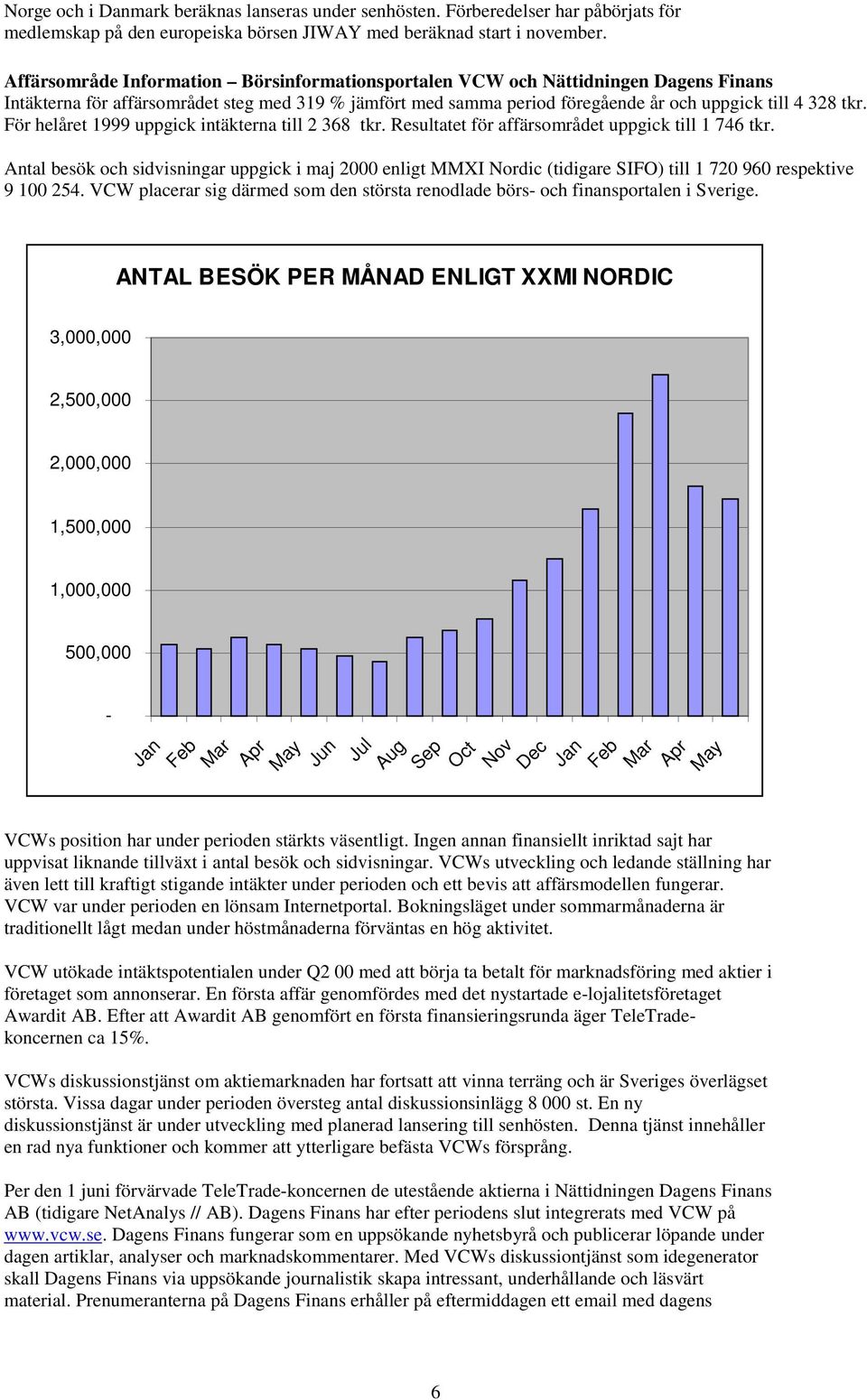 För helåret 1999 uppgick intäkterna till 2 368 tkr. Resultatet för affärsområdet uppgick till 1 746 tkr.