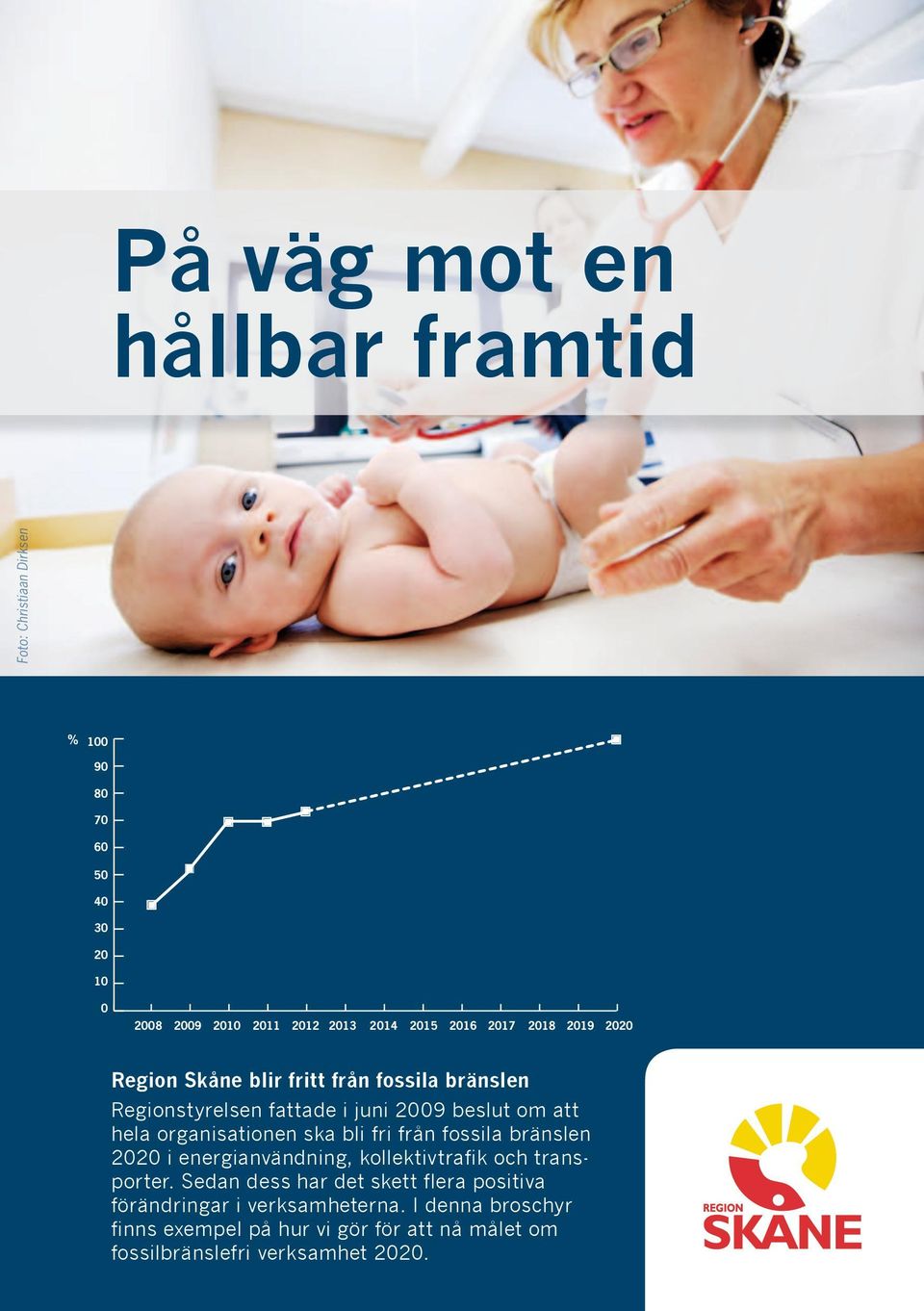 organisationen ska bli fri från fossila bränslen 2020 i energianvändning, kollektivtrafik och transporter.