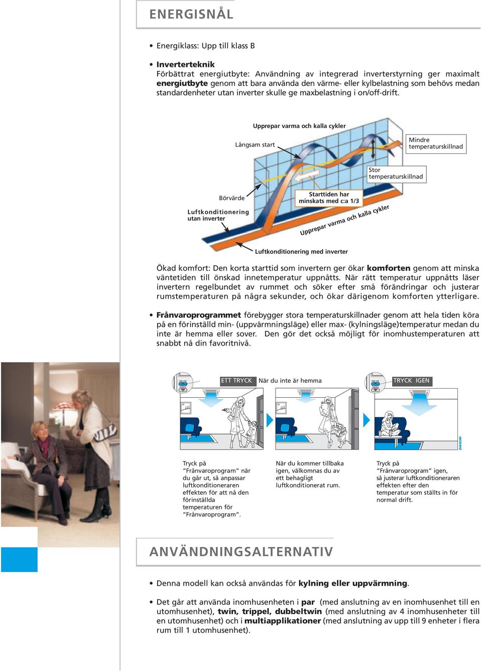 Upprepar varma och kalla cykler Långsam start Mindre temperaturskillnad Stor temperaturskillnad Börvärde Luftkonditionering utan inverter Starttiden har minskats med c:a 1/3 Upprepar varma och kalla