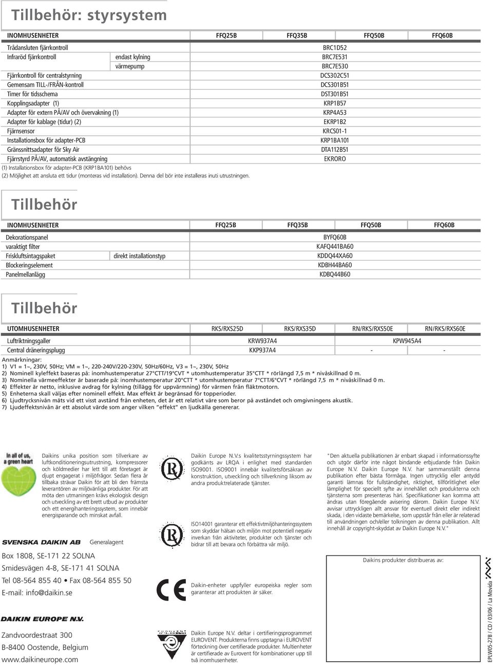 EKRP1B2 Fjärnsensor KRCS01-1 Installationsbox för adapter-pcb KRP1BA101 Gränssnittsadapter för Sky Air DTA112B51 Fjärrstyrd PÅ/AV, automatisk avstängning EKRORO (1) Installationsbox för adapter-pcb