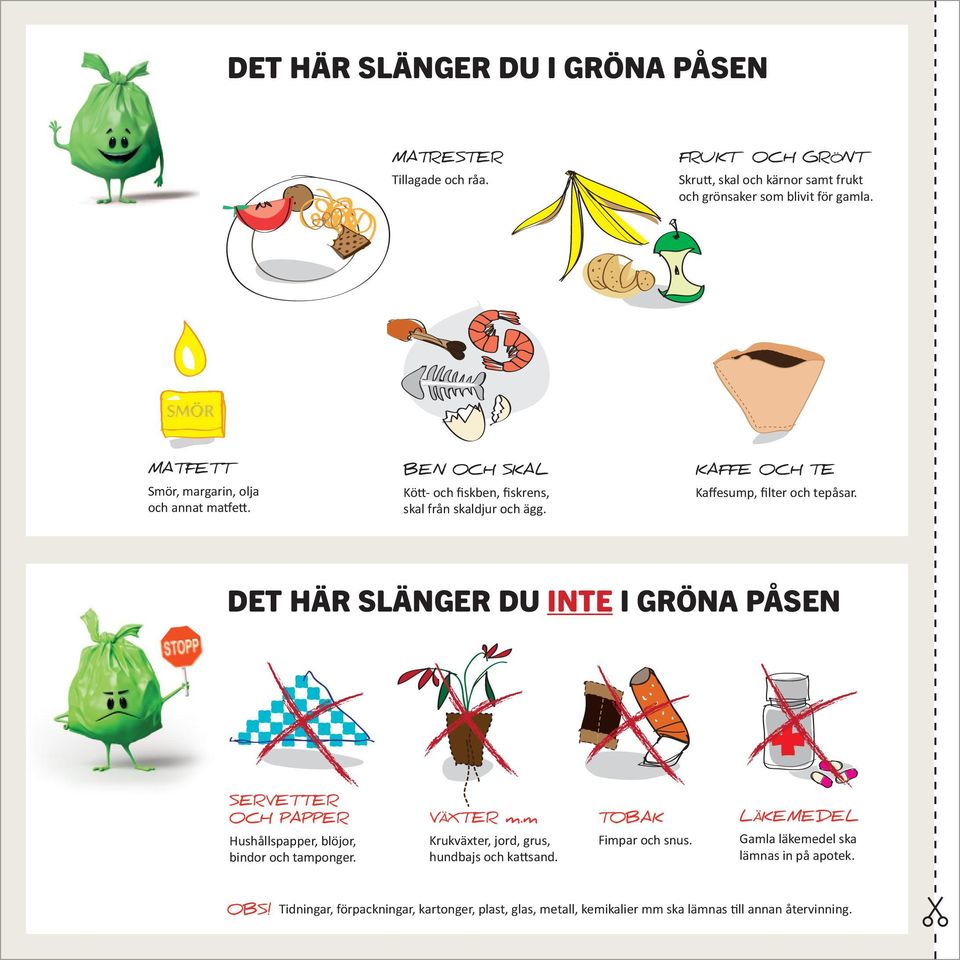 SORTERA DINA MATRESTER MED GRÖNA PÅSEN. - PDF Free Download