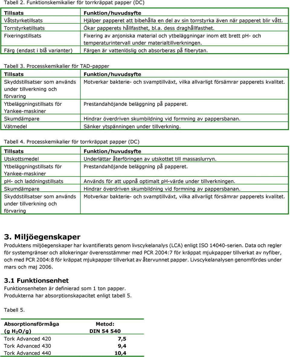 papperet blir vått. Ökar papperets hållfasthet, bl.a. dess draghållfasthet. Fixering av anjoniska material ytbeläggningar inom ett brett ph- temperaturintervall under materialtillverkningen.