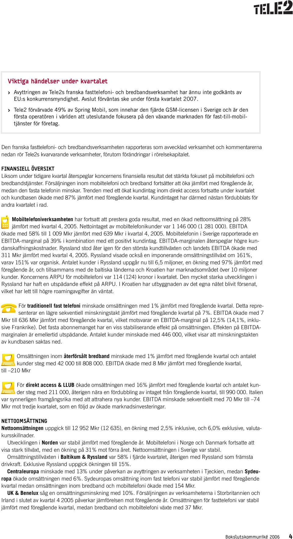 Tele2 förvärvade 49% av Spring Mobil, som innehar den fjärde GSM-licensen i Sverige och är den första operatören i världen att uteslutande fokusera på den växande marknaden för