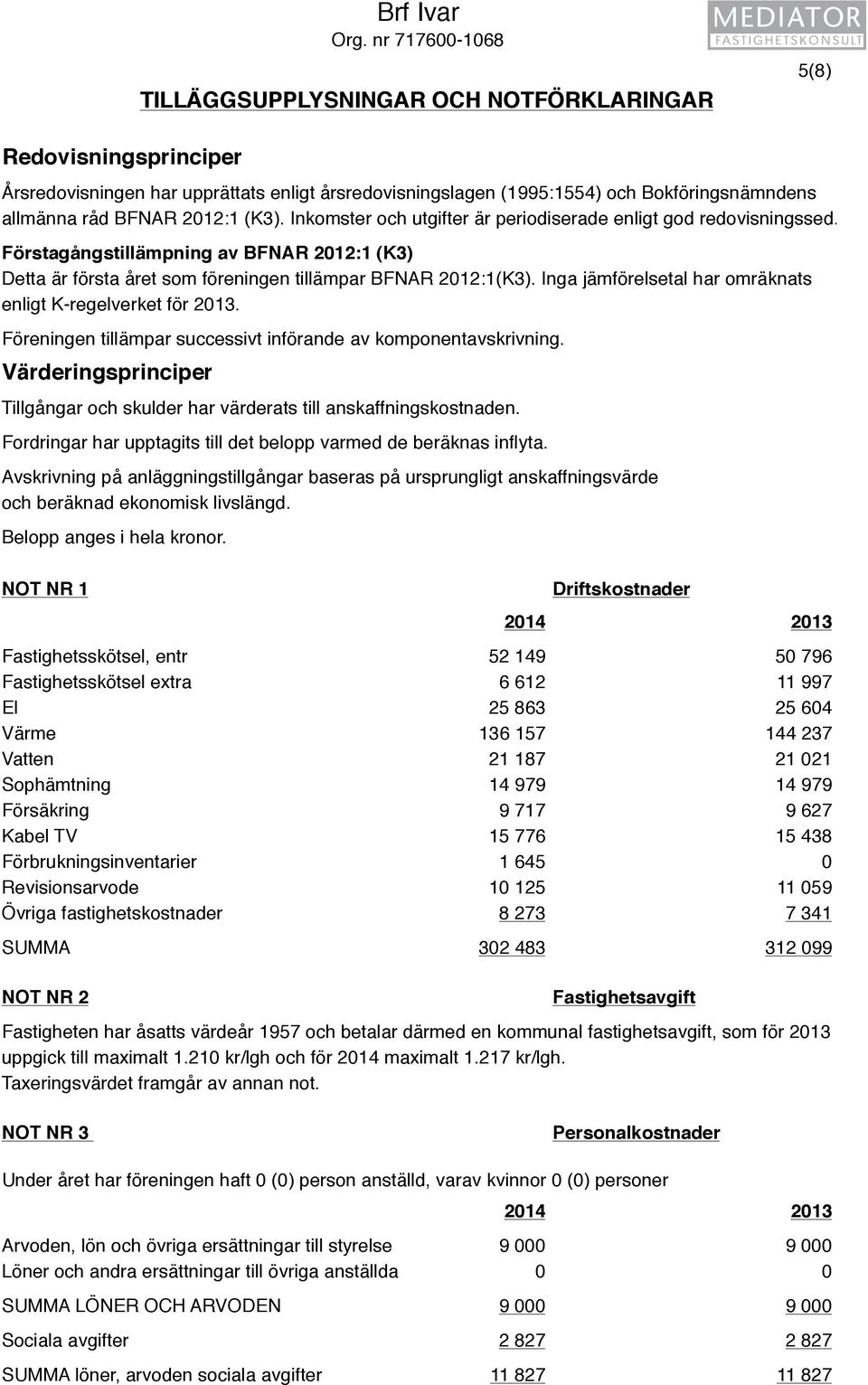 2012:1 (K3). Inkomster och utgifter är periodiserade enligt god redovisningssed. Förstagångstillämpning av BFNAR 2012:1 (K3) Detta är första året som föreningen tillämpar BFNAR 2012:1(K3).