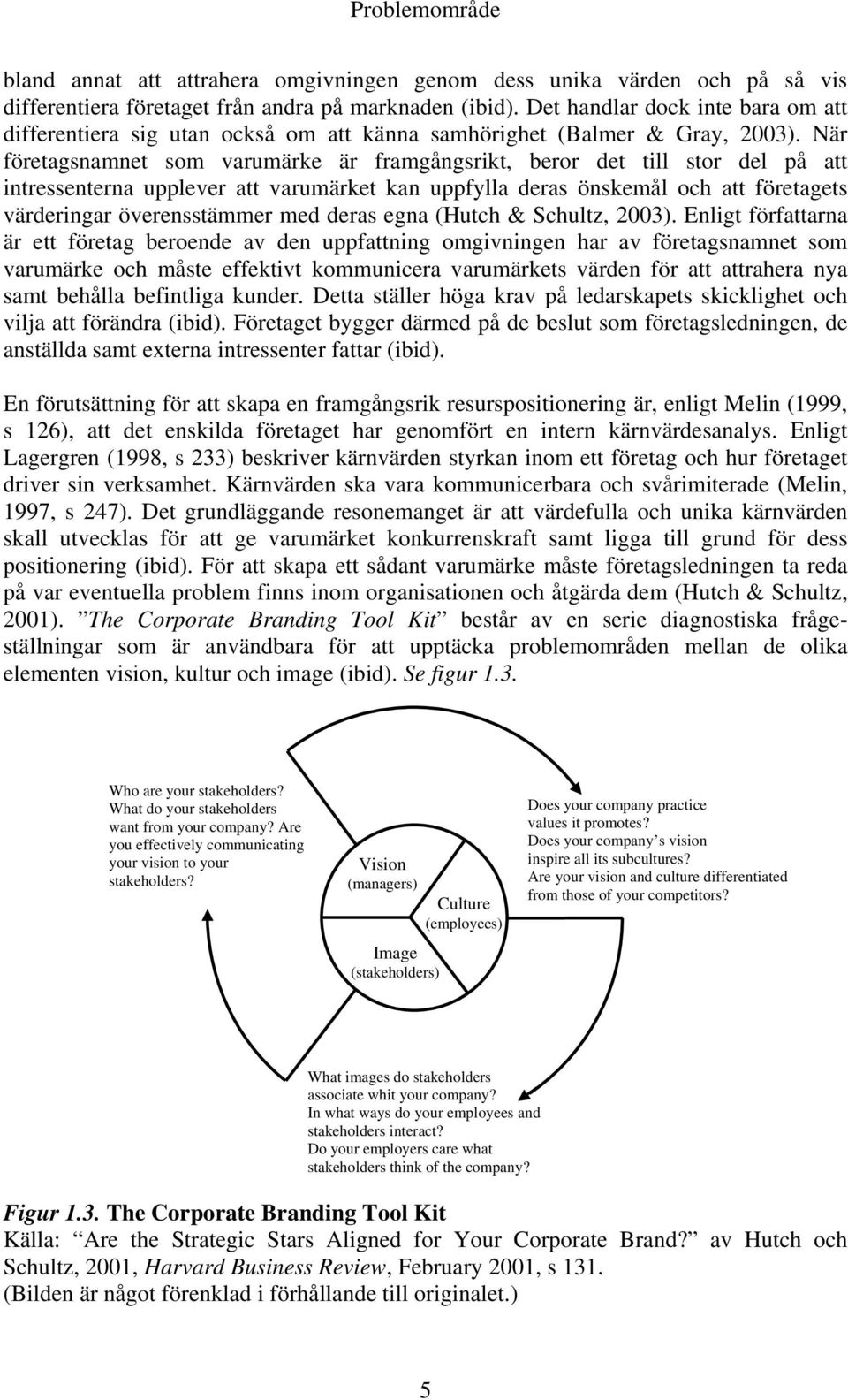 När företagsnamnet som varumärke är framgångsrikt, beror det till stor del på att intressenterna upplever att varumärket kan uppfylla deras önskemål och att företagets värderingar överensstämmer med