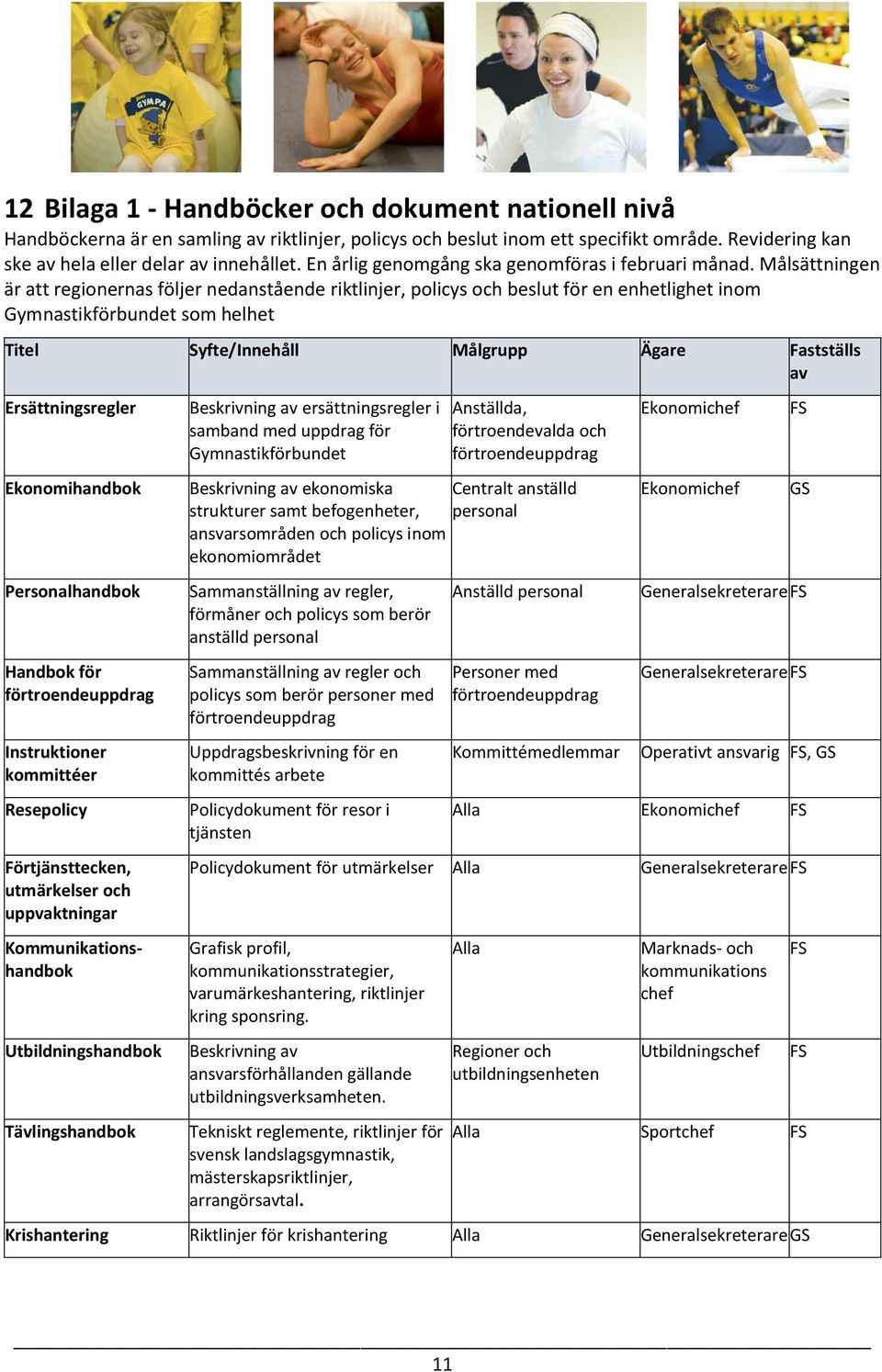 Målsättningen är att regionernas följer nedanstående riktlinjer, policys och beslut för en enhetlighet inom Gymnastikförbundet som helhet Titel Syfte/Innehåll Målgrupp Ägare Fastställs av