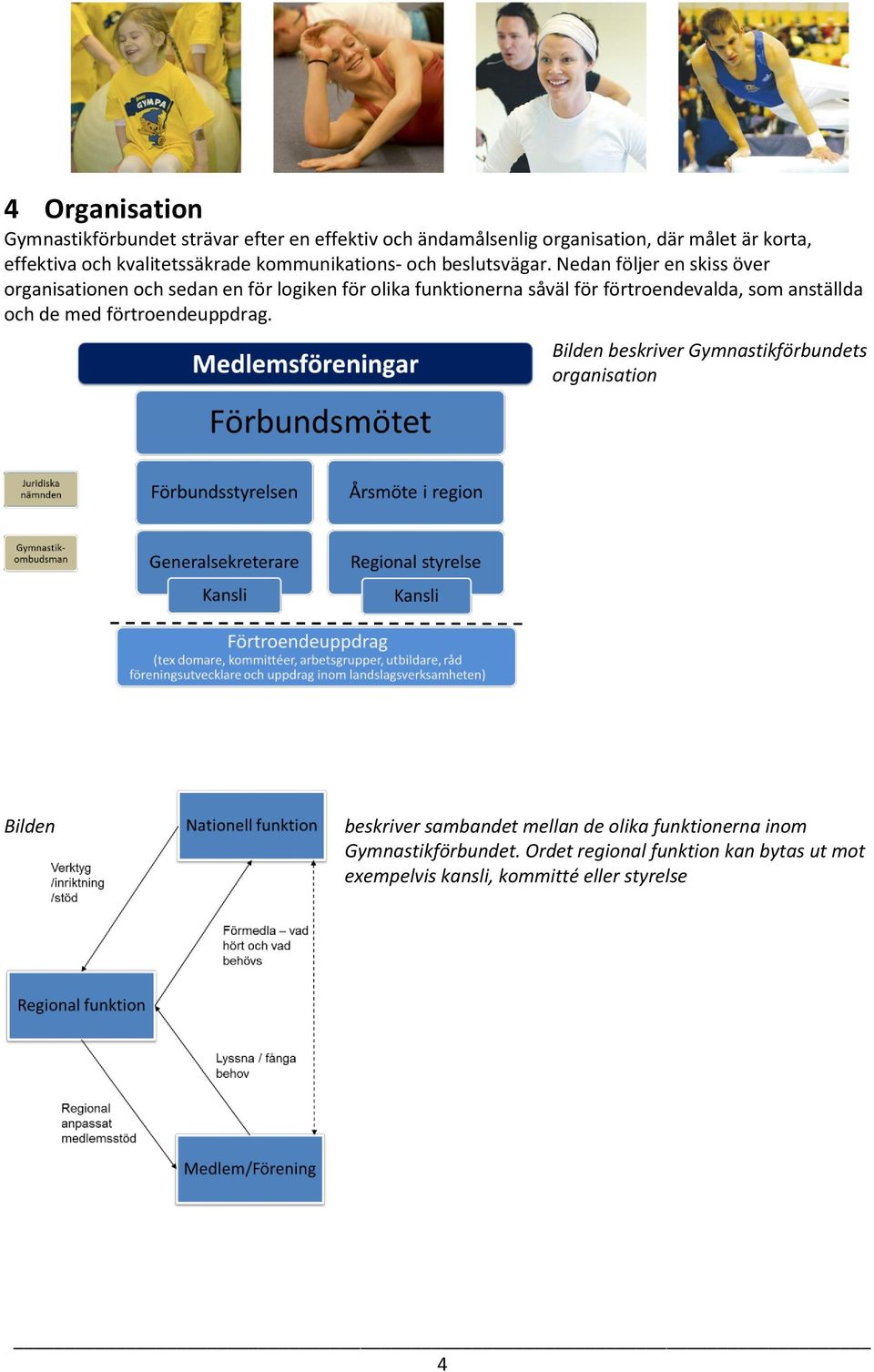 Nedan följer en skiss över organisationen och sedan en för logiken för olika funktionerna såväl för förtroendevalda, som anställda och de