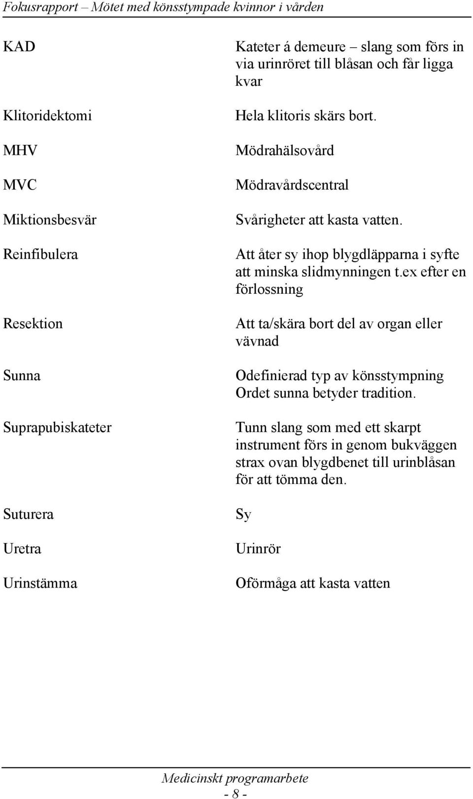 Att åter sy ihop blygdläpparna i syfte att minska slidmynningen t.
