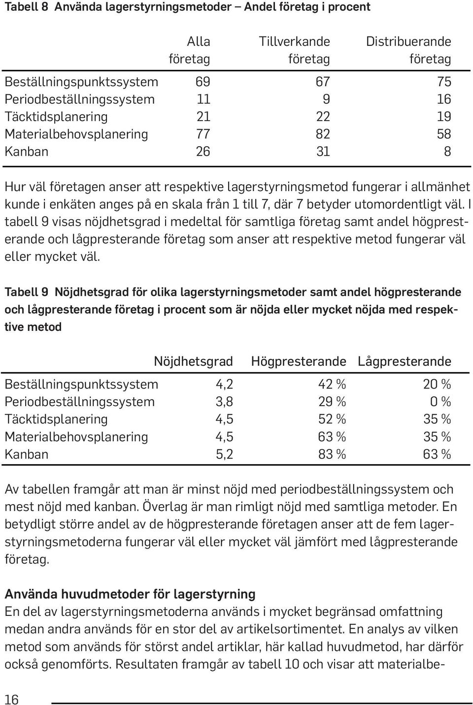 till 7, där 7 betyder utomordentligt väl.