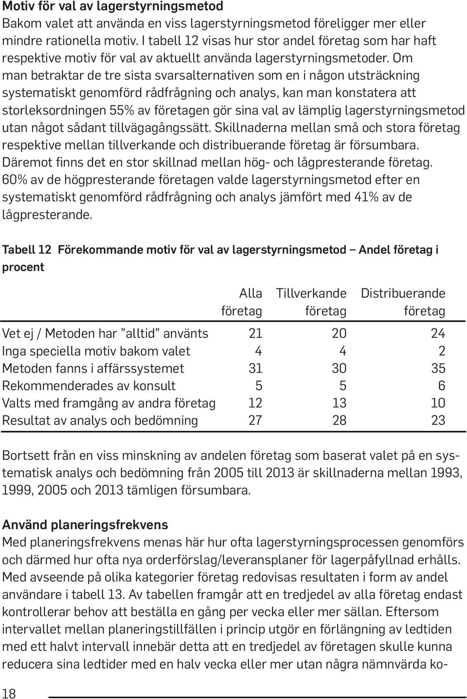 Om man betraktar de tre sista svarsalternativen som en i någon utsträckning systematiskt genomförd rådfrågning och analys, kan man konstatera att storleksordningen 55% av företagen gör sina val av