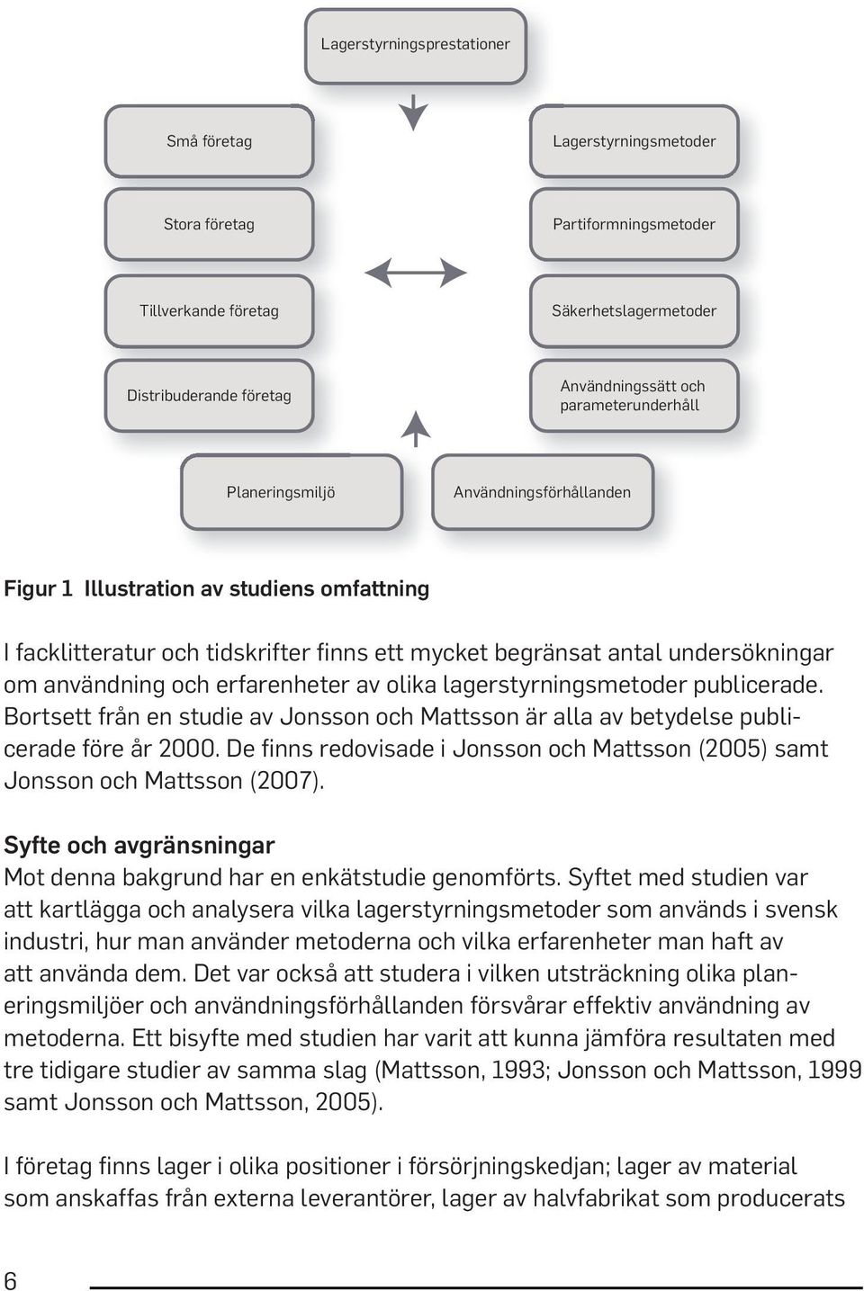 och erfarenheter av olika lagerstyrningsmetoder publicerade. Bortsett från en studie av Jonsson och Mattsson är alla av betydelse publicerade före år 2000.