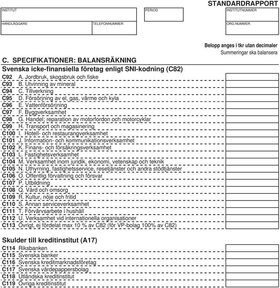 Information- och kommunikationsverksamhet C102 K. Finans- och försäkringsverksamhet C103 L. Fastighetsverksamhet C104 M. Verksamhet inom juridik, ekonomi, vetenskap och teknik C105 N.
