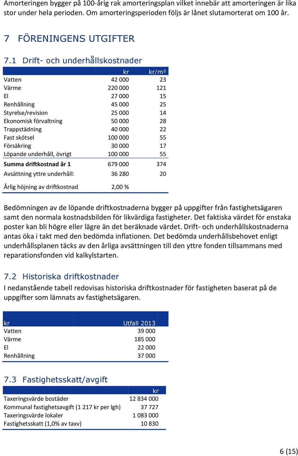 1 Drift- och underhållskostnader kr kr/m² Vatten 42000 23 Värme 220000 121 El 27000 15 Renhållning 45000 25 Styrelse/revision 25000 14 Ekonomisk förvaltning 50000 28 Trappstädning 40000 22 Fast