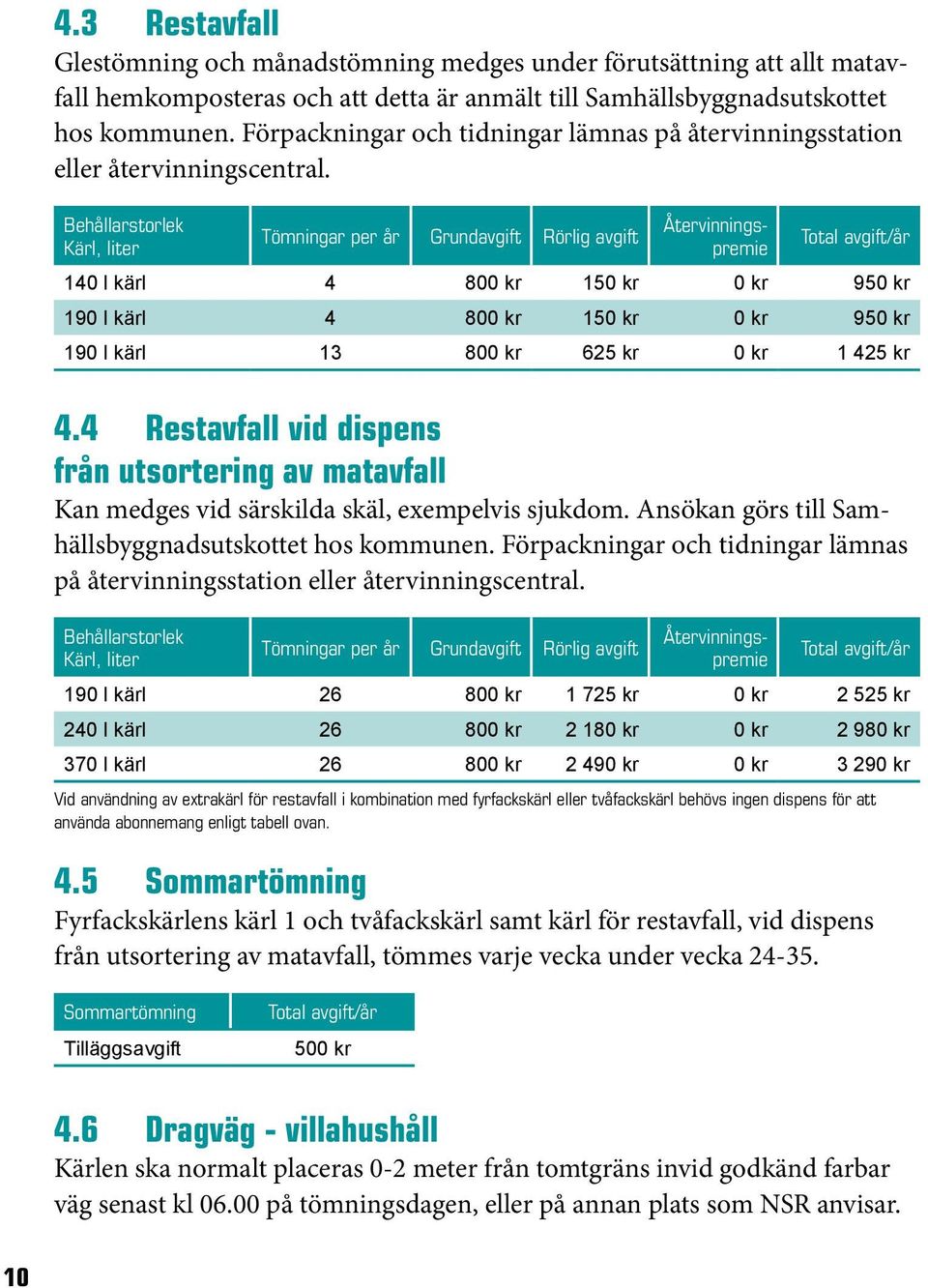 Behållarstorlek Kärl, liter Tömningar per år Grundavgift Rörlig avgift Återvinningspremie Total avgift/år 140 l kärl 4 800 kr 150 kr 0 kr 950 kr 190 l kärl 4 800 kr 150 kr 0 kr 950 kr 190 l kärl 13