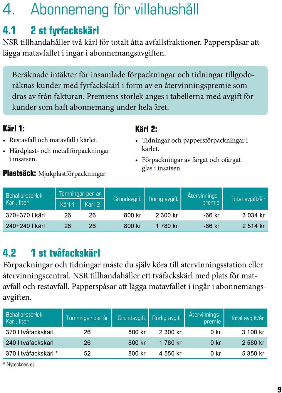 Premiens storlek anges i tabellerna med avgift för kunder som haft abonnemang under hela året. Kärl 1: Restavfall och matavfall i kärlet. Hårdplast- och metallförpackningar i insatsen.