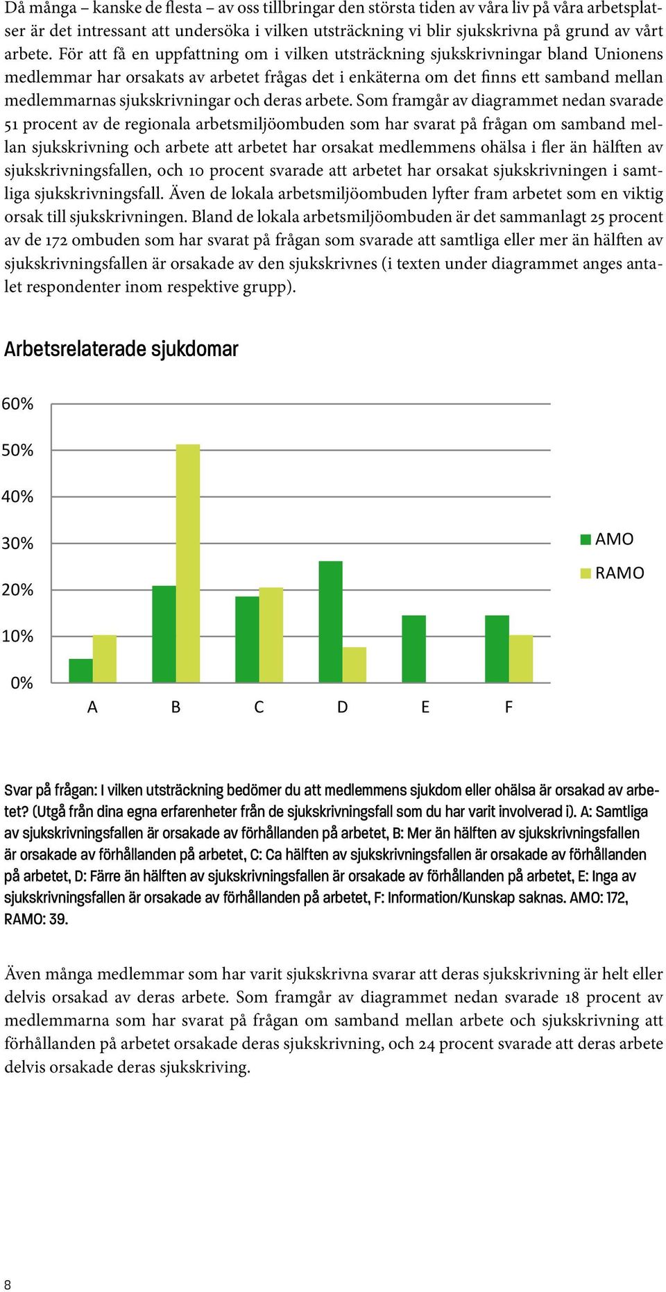 och deras arbete.