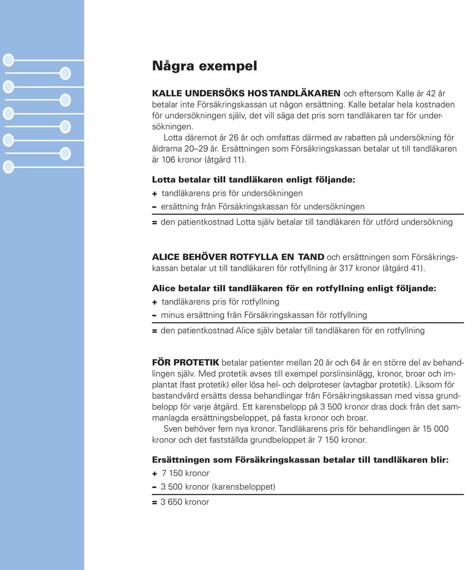 Lotta däremot är 26 år och omfattas därmed av rabatten på undersökning för åldrarna 20 29 år. Ersättningen som Försäkringskassan betalar ut till tandläkaren är 106 kronor (åtgärd 11).