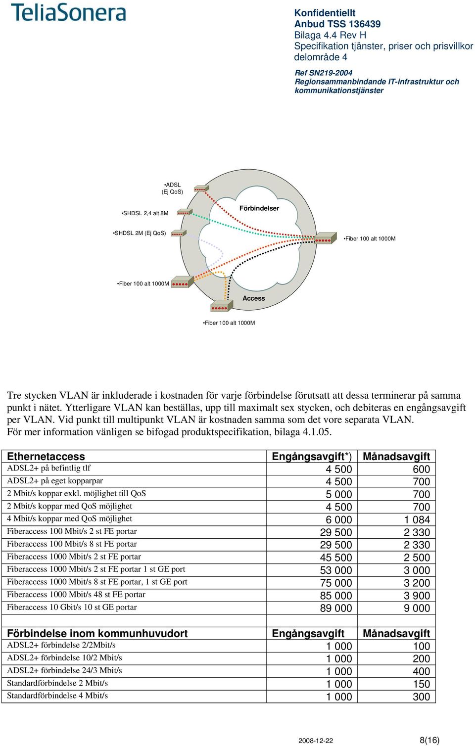 Vid punkt till multipunkt VLAN är kostnaden samma som det vore separata VLAN. För mer information vänligen se bifogad produktspecifikation, bilaga 4.1.05.