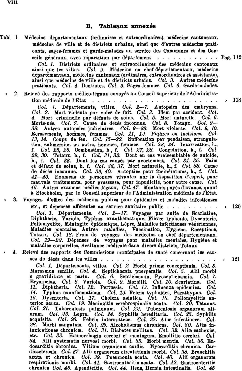 service des Communes et des Conseils généraux, avec répartition par département Pag. 112 Col. 1. Districts ordinaires et extraordinaires des médecins cantonaux ainsi que les villes. Col. 2.