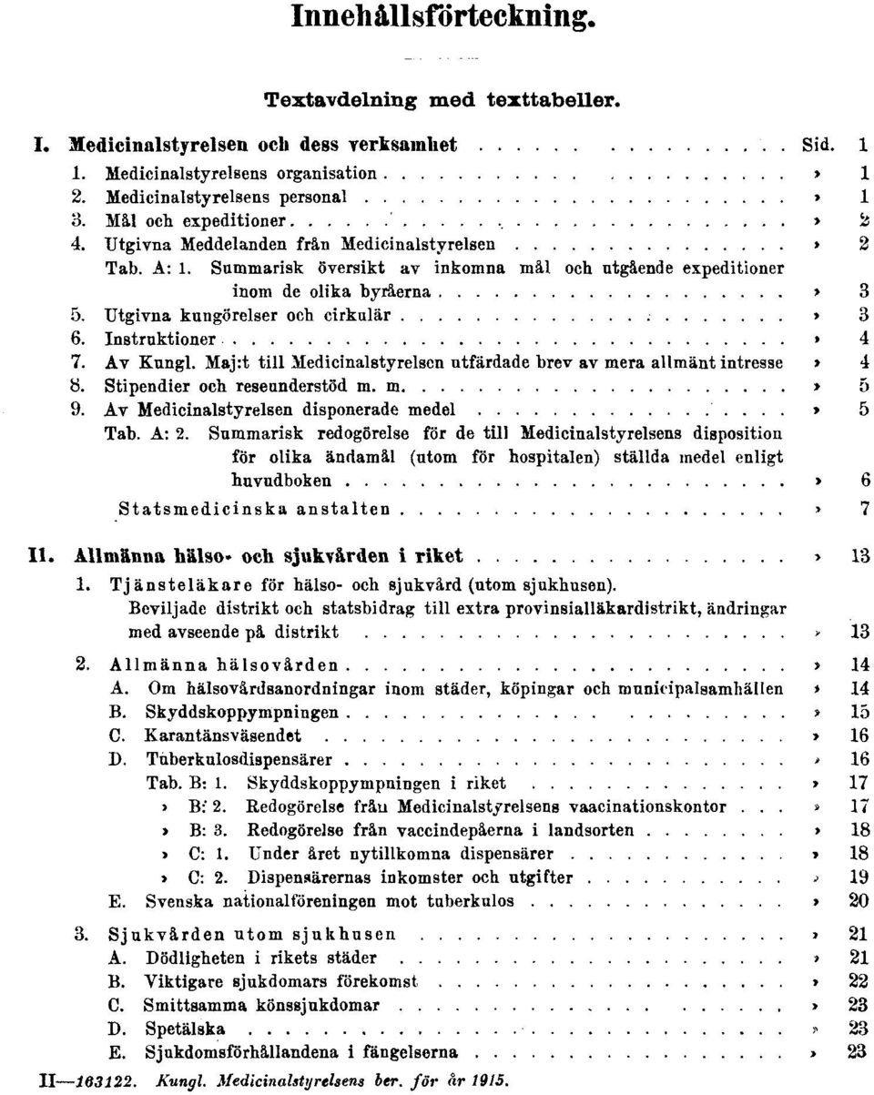 Utgivna kungörelser och cirkulär Sid. 3 6. Instruktioner Sid. 4 7. Av Kungl. Maj:t till Medicinalstyrelsen utfärdade brev av mera allmänt intresse Sid. 4 8. Stipendier och reseunderstöd m. m. Sid. 5 9.
