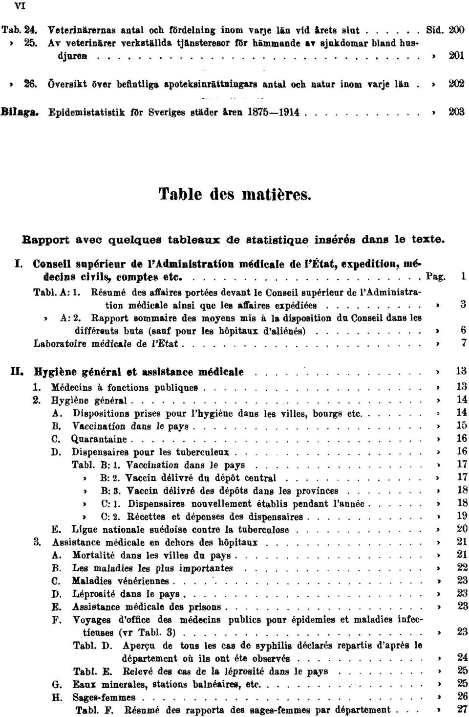 Rapport avec quelques tableaux de statistique insérés dans le texte. I. Conseil supérieur de l'administration médicale de l'état, expedition, médecins civils, comptes etc. Pag. 1 Tabl. A: 1.