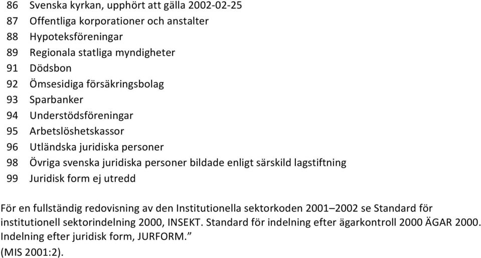 personer bildade enligt särskild lagstiftning 99 Juridisk form ej utredd För en fullständig redovisning av den Institutionella sektorkoden 2001 2002 se