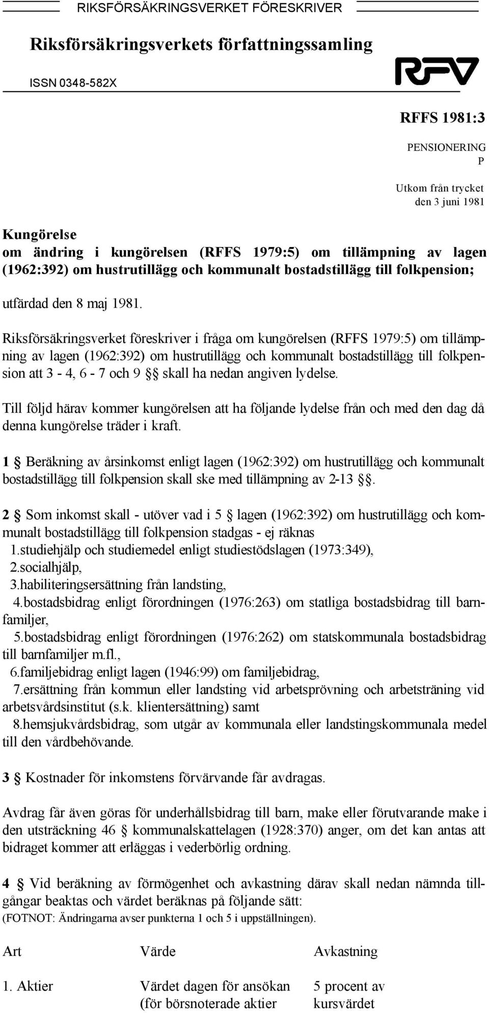 Riksförsäkringsverket föreskriver i fråga om kungörelsen (RFFS 1979:5) om tillämpning av lagen (1962:392) om hustrutillägg och kommunalt bostadstillägg till folkpension att 3-4, 6-7 och 9 skall ha