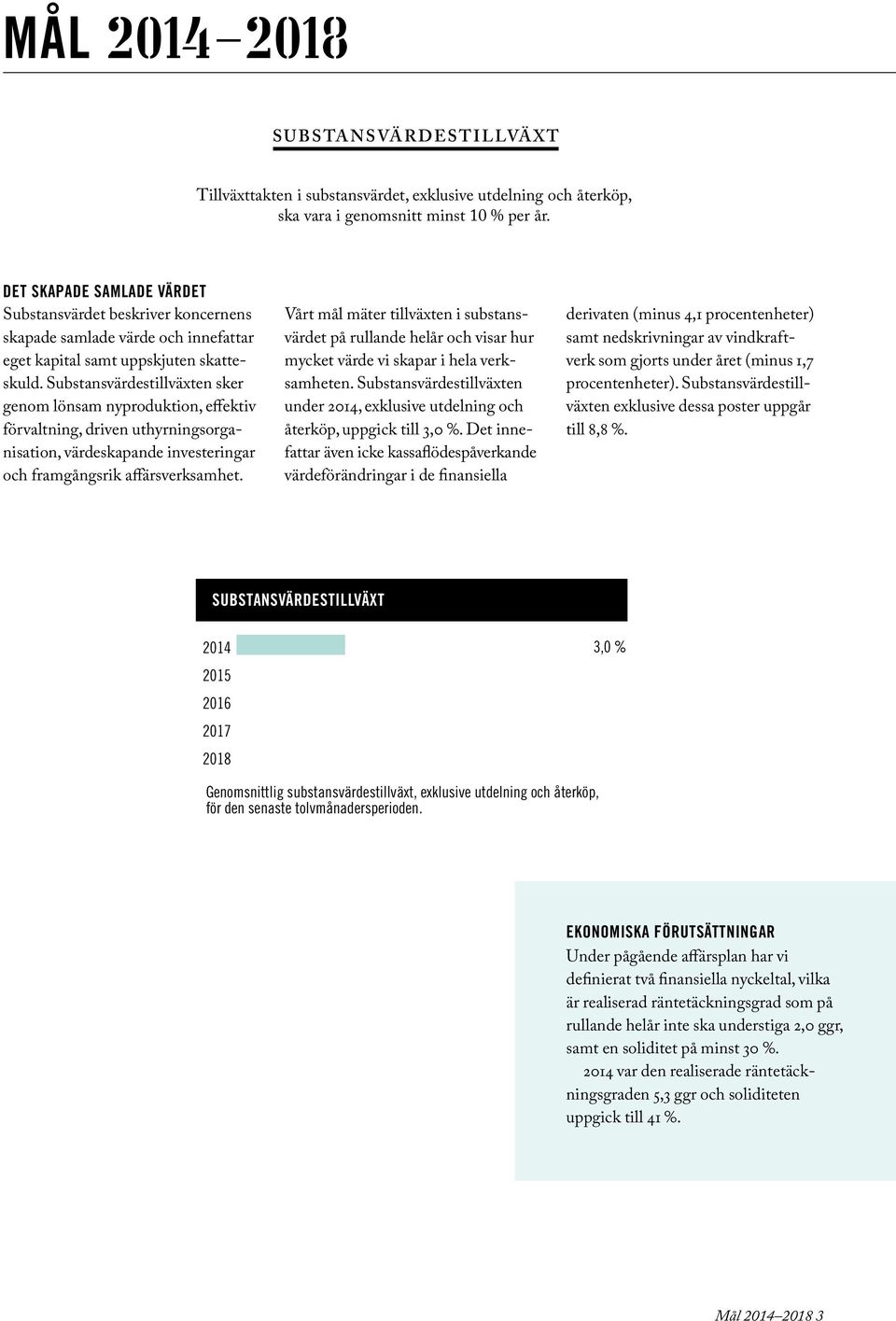 Substansvärdestillväxten sker genom lönsam nyproduktion, effektiv förvaltning, driven uthyrningsorganisation, värdeskapande investeringar och framgångsrik affärsverksamhet.