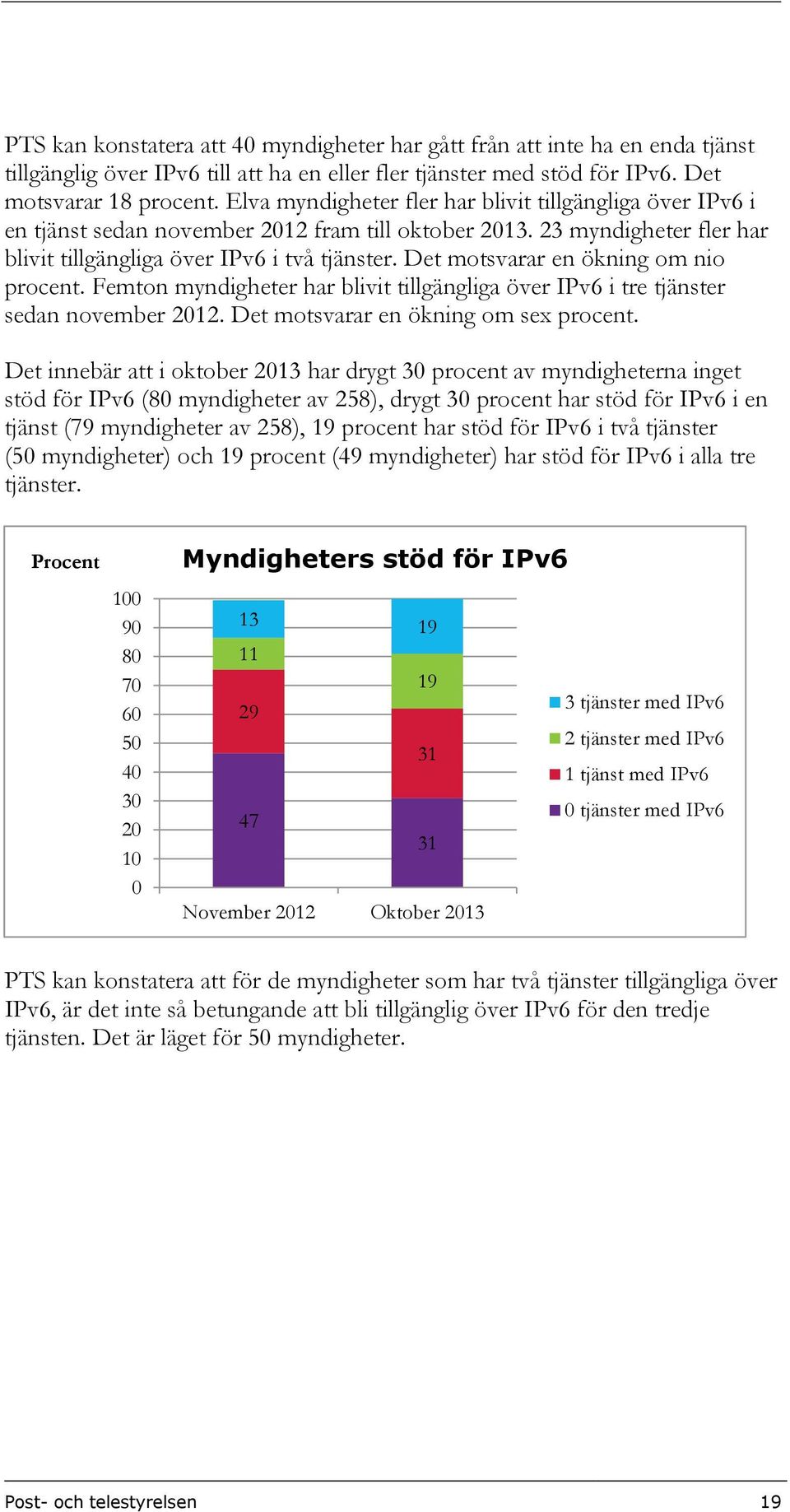 Det motsvarar en ökning om nio procent. Femton myndigheter har blivit tillgängliga över IPv6 i tre tjänster sedan november 2012. Det motsvarar en ökning om sex procent.