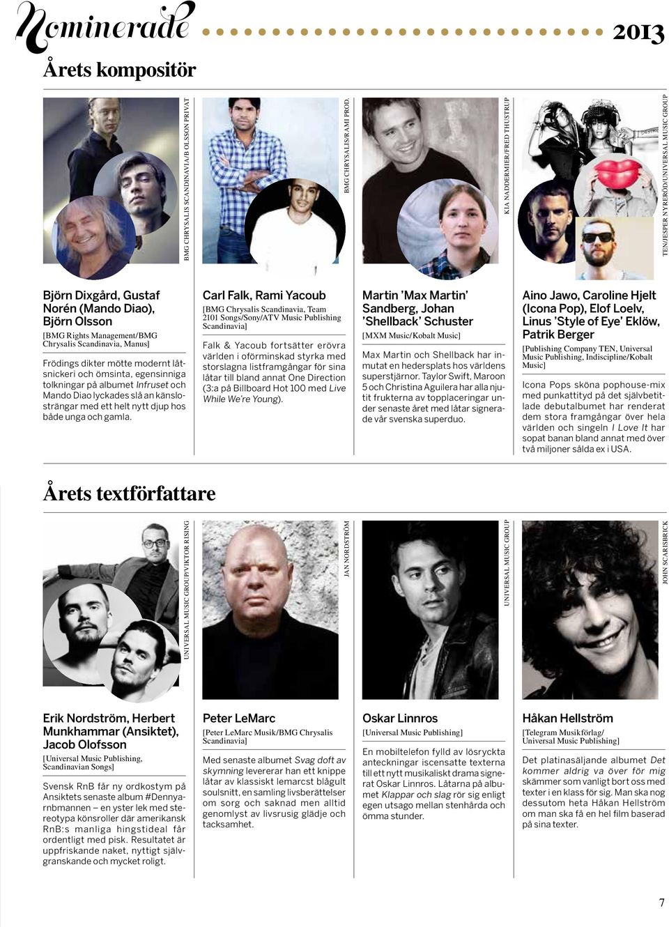 Carl Falk, Rami Yacoub [BMG Chrysalis Scandinavia, Team 2101 Songs/Sony/ATV Music Publishing Scandinavia] Falk & Yacoub fortsätter erövra värl den i oförminskad styrka med storslagna listframgångar
