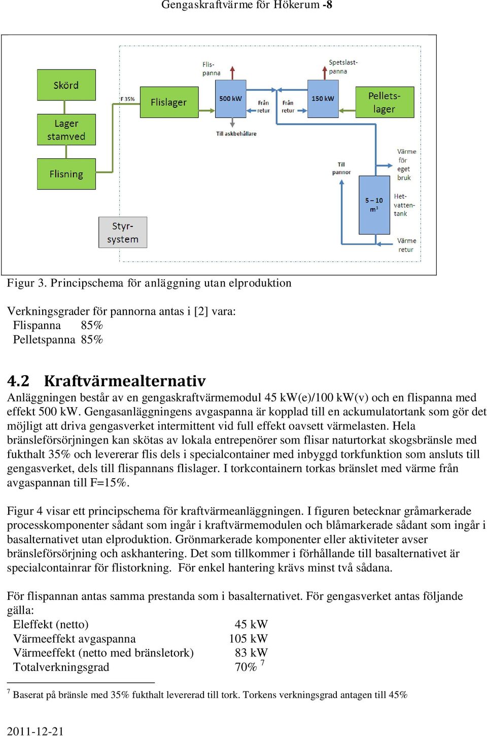 Gengasanläggningens avgaspanna är kopplad till en ackumulatortank som gör det möjligt att driva gengasverket intermittent vid full effekt oavsett värmelasten.