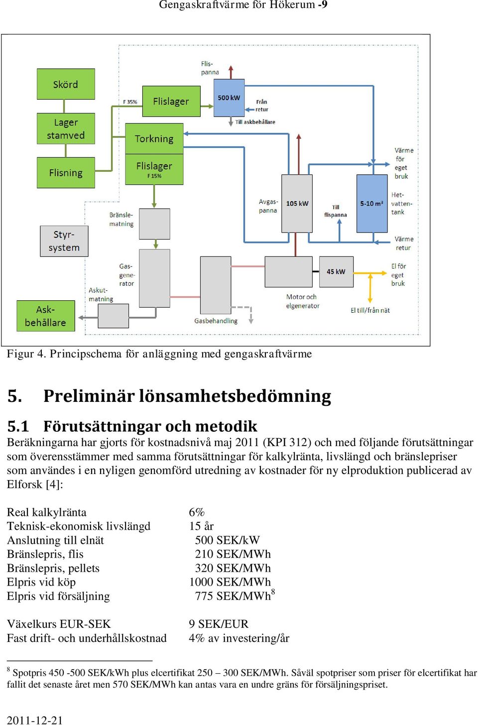 bränslepriser som användes i en nyligen genomförd utredning av kostnader för ny elproduktion publicerad av Elforsk [4]: Real kalkylränta 6% Teknisk-ekonomisk livslängd 15 år Anslutning till elnät 500