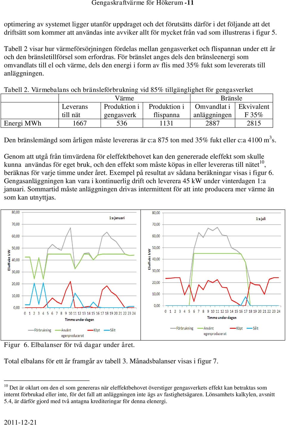 För bränslet anges dels den bränsleenergi som omvandlats till el och värme, dels den energi i form av flis med 35% fukt som levererats till anläggningen. Tabell 2.