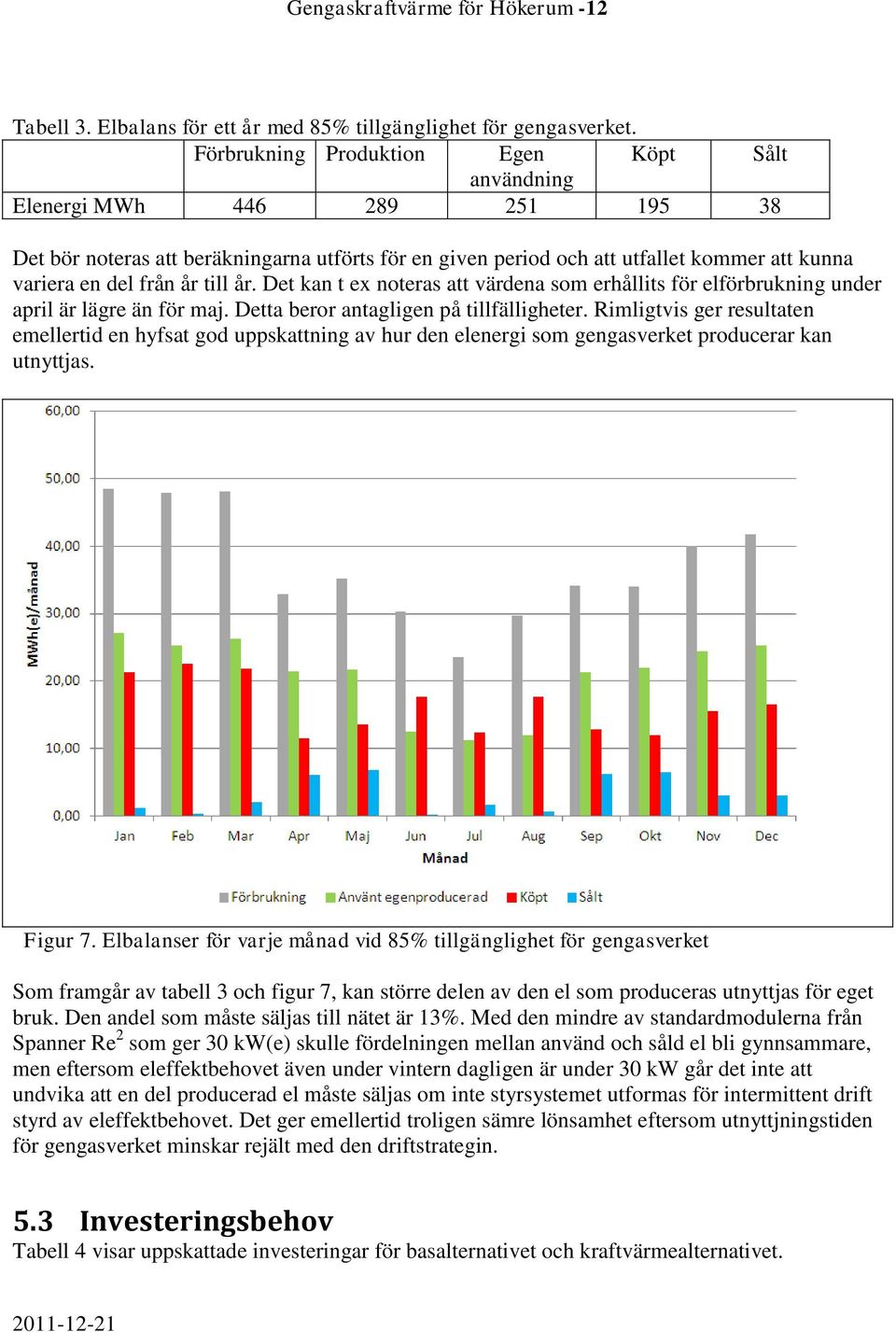 till år. Det kan t ex noteras att värdena som erhållits för elförbrukning under april är lägre än för maj. Detta beror antagligen på tillfälligheter.