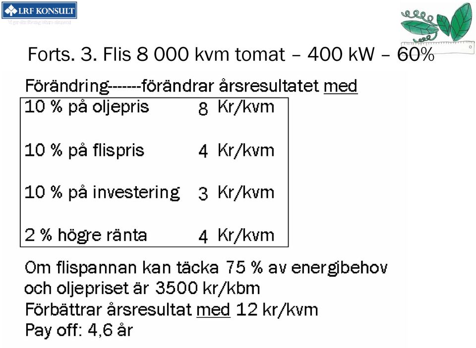 kvm tomat