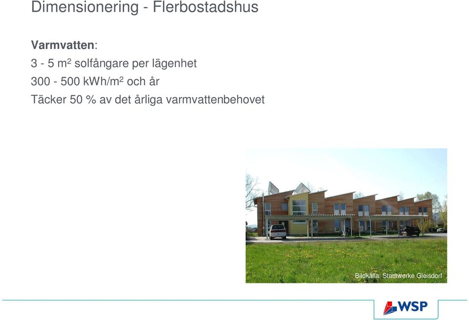 kwh/m 2 och år Täcker 50 % av det årliga