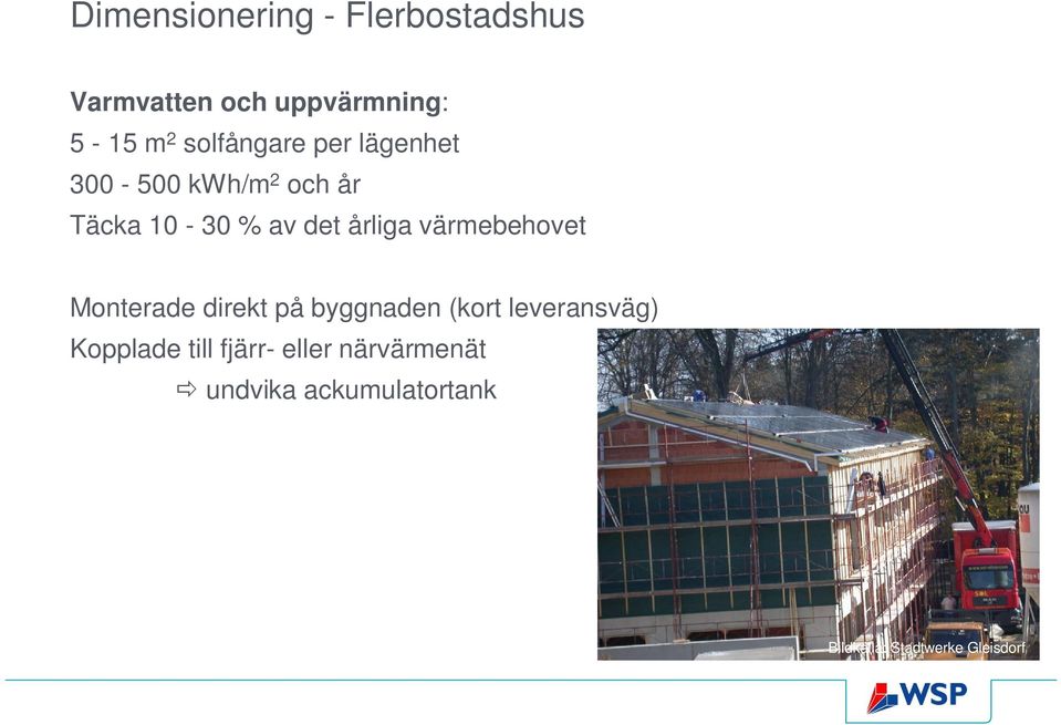 värmebehovet Monterade direkt på byggnaden (kort leveransväg) Kopplade