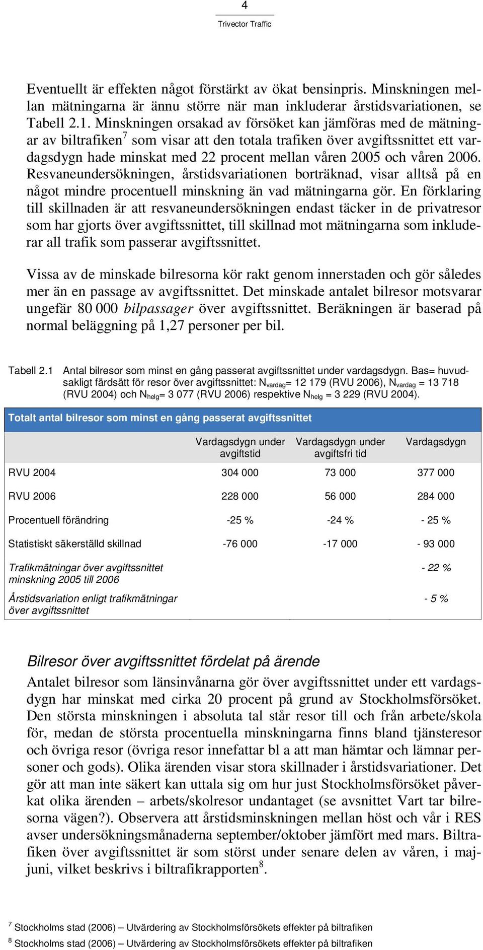 våren 2006. Resvaneundersökningen, årstidsvariationen borträknad, visar alltså på en något mindre procentuell minskning än vad mätningarna gör.