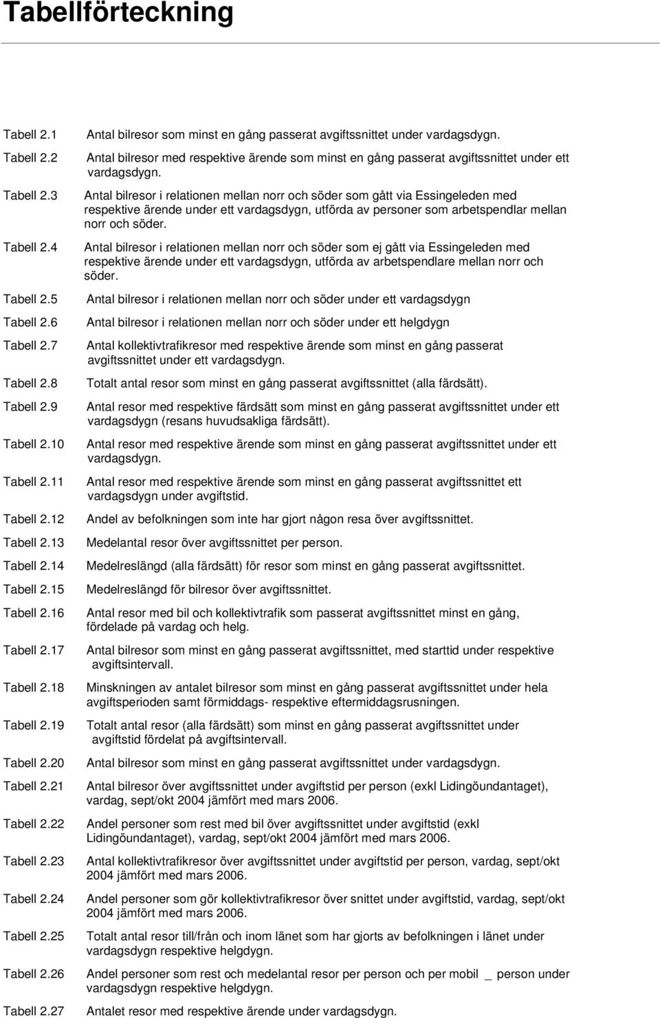 27 Antal bilresor som minst en gång passerat avgiftssnittet under vardagsdygn. Antal bilresor med respektive ärende som minst en gång passerat avgiftssnittet under ett vardagsdygn.