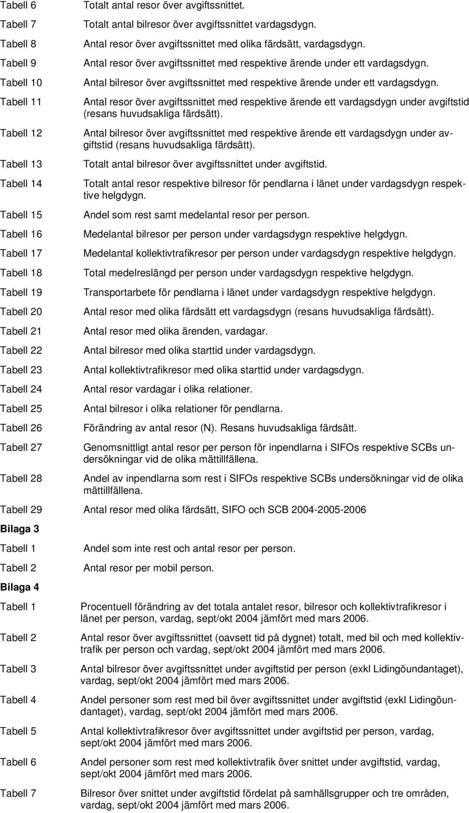 Antal resor över avgiftssnittet med respektive ärende under ett vardagsdygn. Antal bilresor över avgiftssnittet med respektive ärende under ett vardagsdygn.