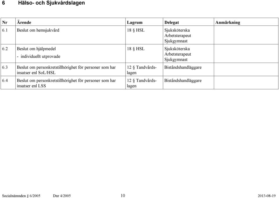 3 Beslut om personkretstillhörighet för personer som har insatser enl SoL/HSL 6.