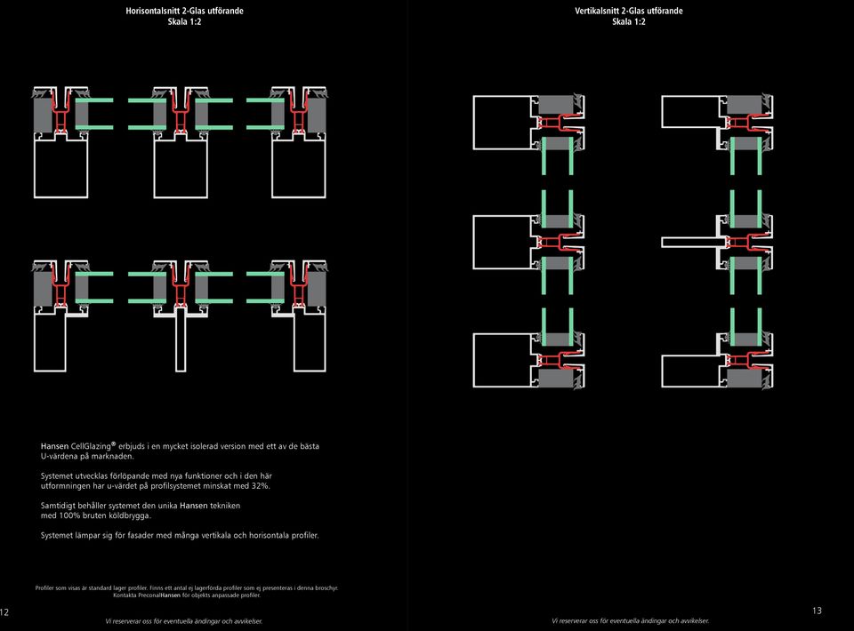 Samtidigt behåller systemet den unika Hansen tekniken med 100% bruten köldbrygga. Systemet lämpar sig för fasader med många vertikala och horisontala profiler.